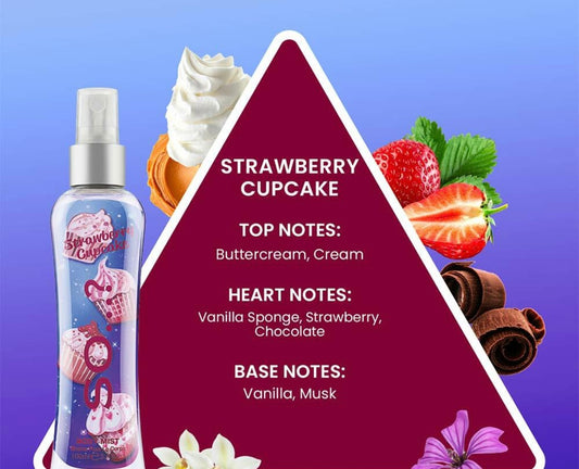BRUME SO… STRAWBERRY CUPCAKE
